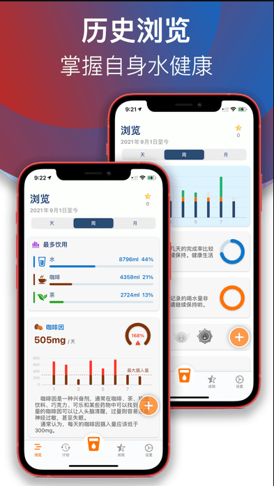 WaterNow快来喝水吧 ios版