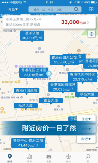 中国房价行情