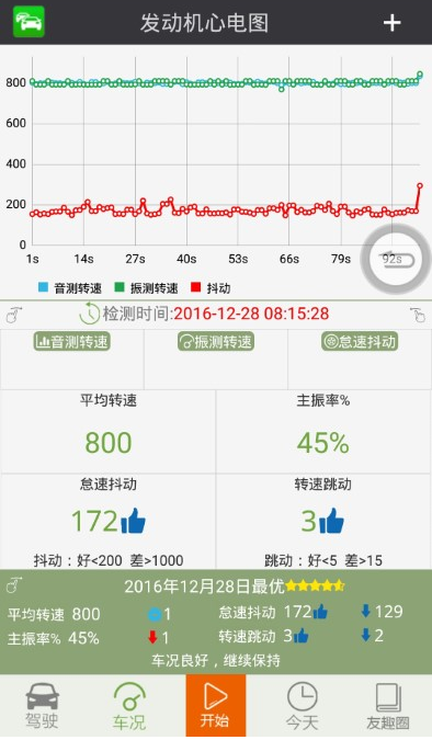 友趣安驾 ios版