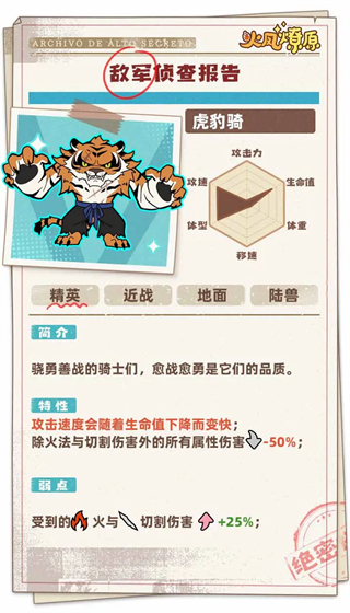 怪物介绍配图7