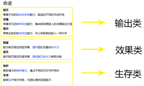 崩坏星穹铁道国服