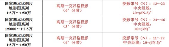 图新地球 v4.0.9免费版