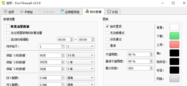 FortFirewall防火墙 v3.7.30免费版