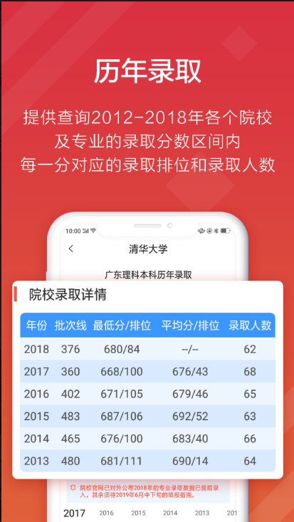 高考e志愿 ios版