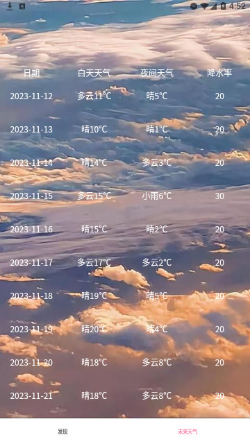 森森天气