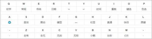 小鹤音形