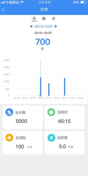 funkeep智能手表正式版免费