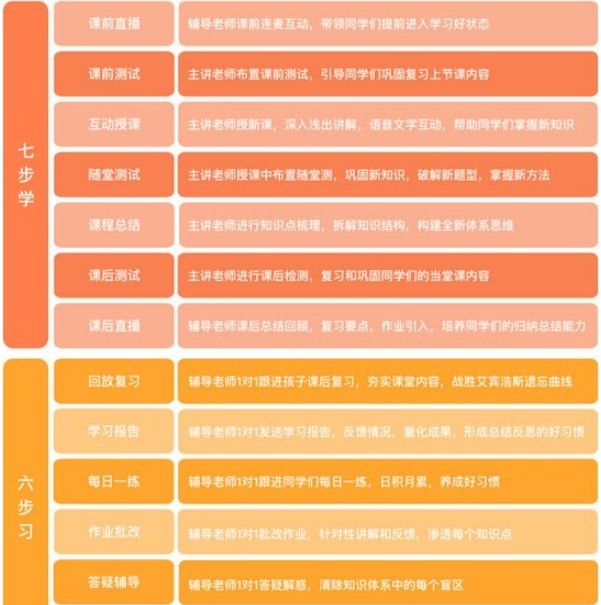 高途课堂 v8.6.0免费版