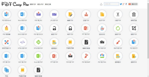 PDF Candy Desktop