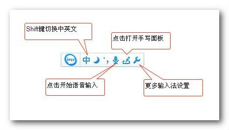 讯飞语音输入法 v3.0.1719免费版