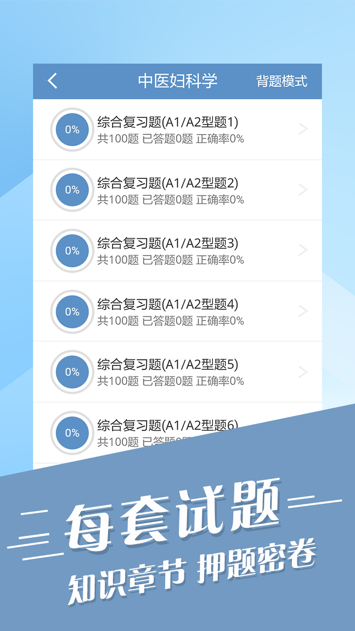 主治中医师考试宝典