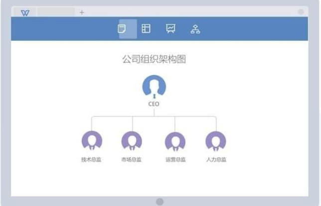 WPSOffice2019 v11.1.0.10132免费版