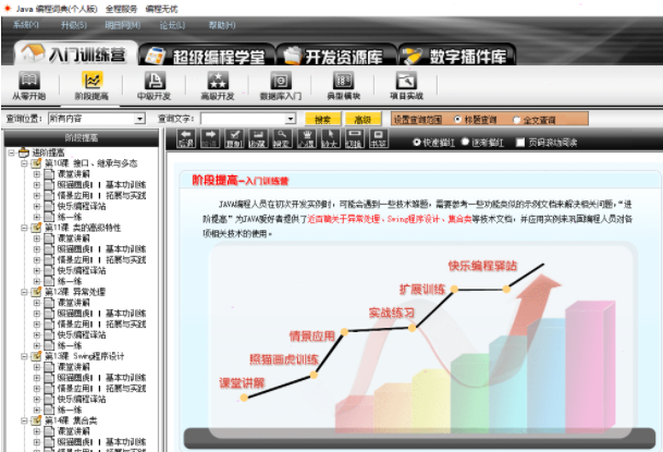 Java编程词典