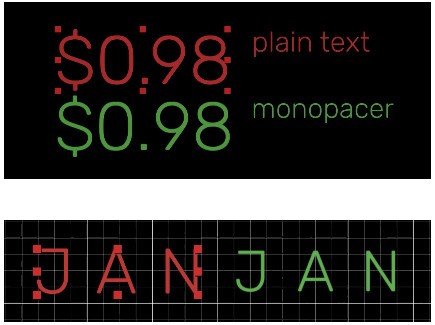 Monospacer(字体大小位置自适应AE插件) v1.1.4免费版