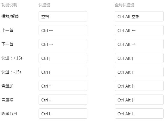 喜马拉雅 v1.3.2.475免费版