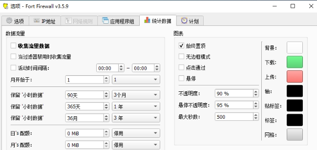 FortFirewall防火墙 v3.6.5免费版