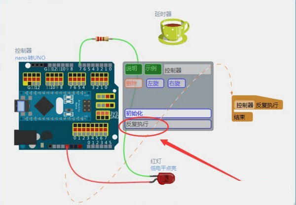 linkboy(图形化编程软件) v4.1免费版