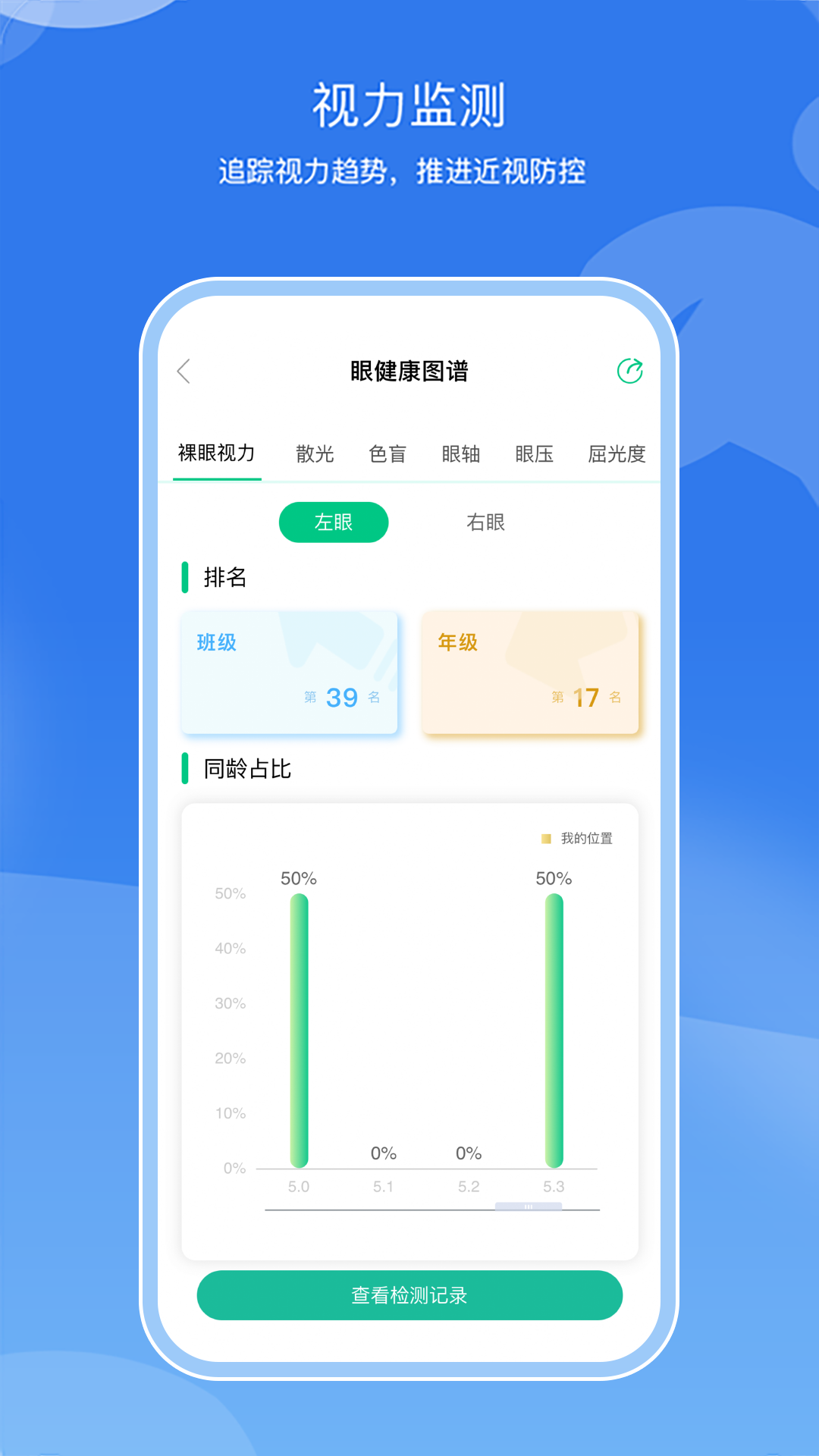 亥步智体