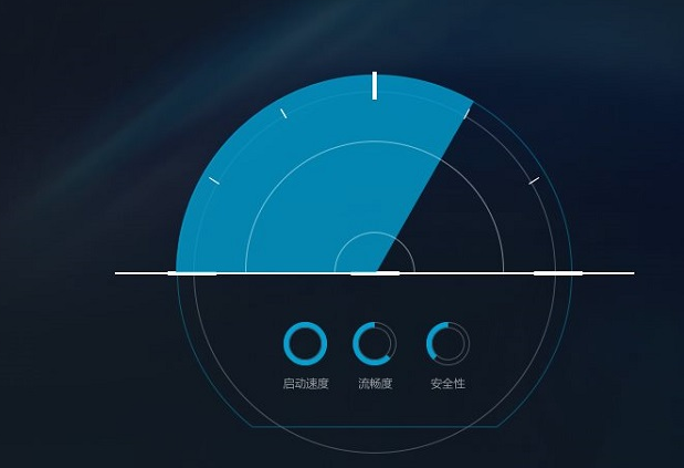 网易MuMu v2.4.4免费版