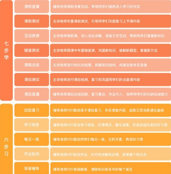 高途课堂 v8.5.9免费版