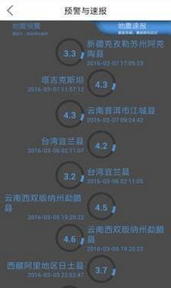 中国地震预警