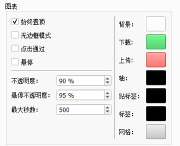 FortFirewall防火墙 v3.6.5免费版