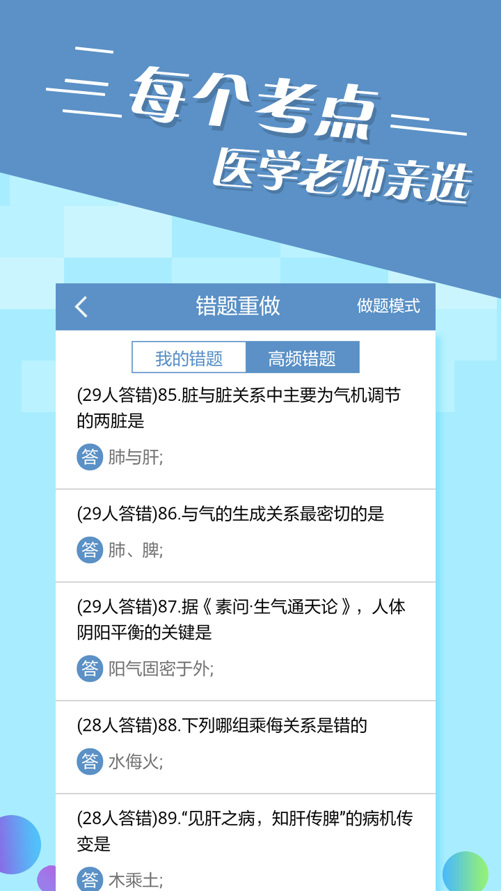 主治中医师考试宝典