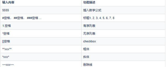 为知笔记重构版 v0.1.94免费版