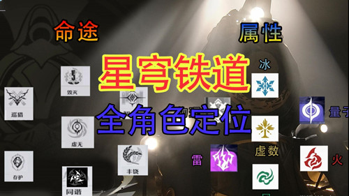 崩坏星穹铁道国服