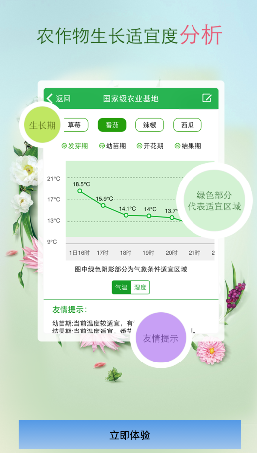 杭州农气官方版 2.0安卓版