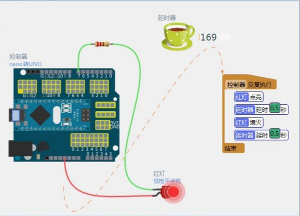 linkboy(图形化编程软件) v4.1免费版