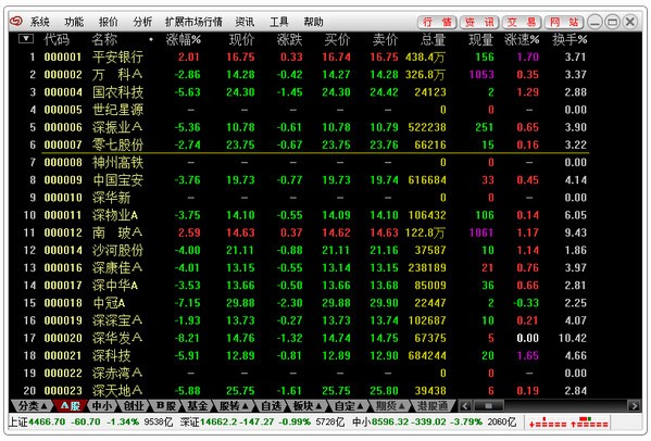 爱建证券超强版 v6.67免费版