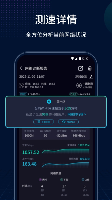 测速网