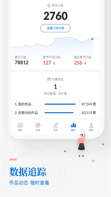 作家助手免费版