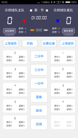 UF技统