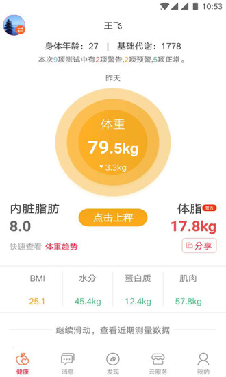 脂将军