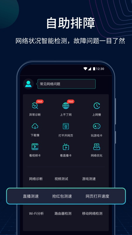 测速网
