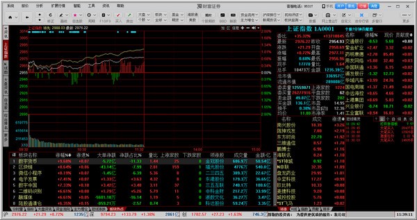 财富聚财版网上交易 v8.70.47免费版