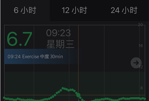 微泰动泰应用界面示意图
