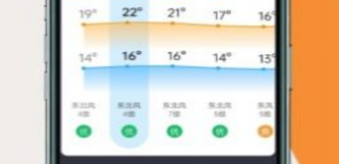 极简好天气应用界面示意图