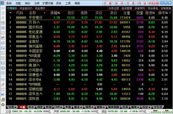 联储证券网上交易超强版 v6.52免费版
