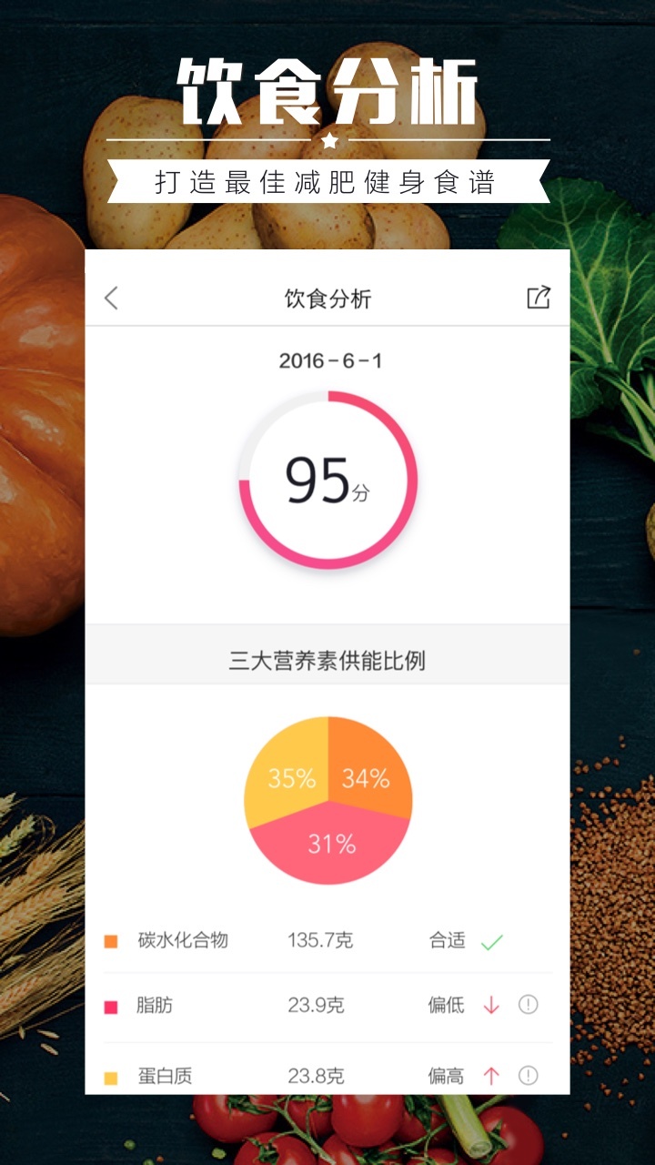 食物库