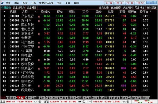 渤海证券合一版 v6.52免费版