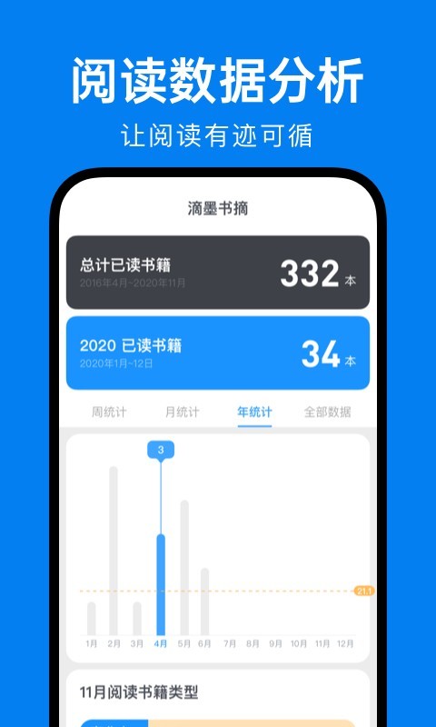 滴墨书摘app 6.14.1安卓版