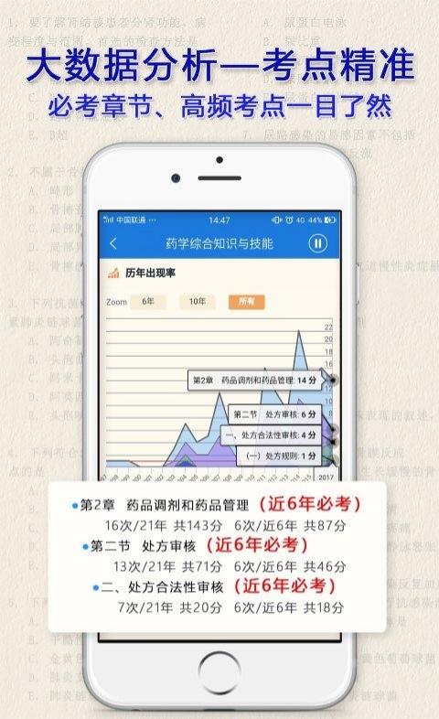 执业药师