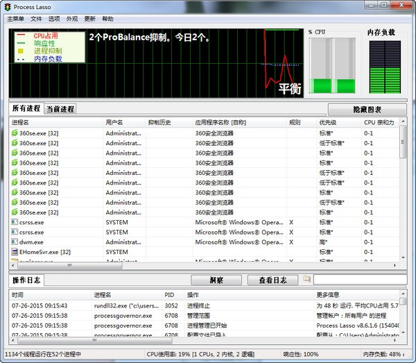 Process Lasso(cpu优化工具) v9.9.1.15免费版