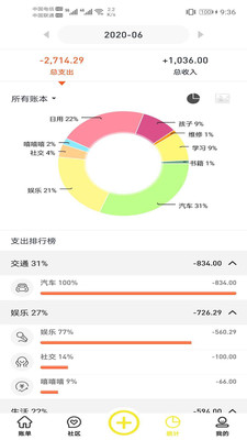 傻瓜记账APP 1.1.1安卓版