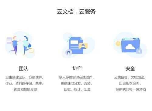 WPS Office 2019校园版 v11.3.0.9236免费版