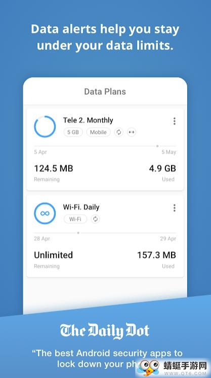 GlassWire Data Usage Monitor （数据使用监控）直装付费版