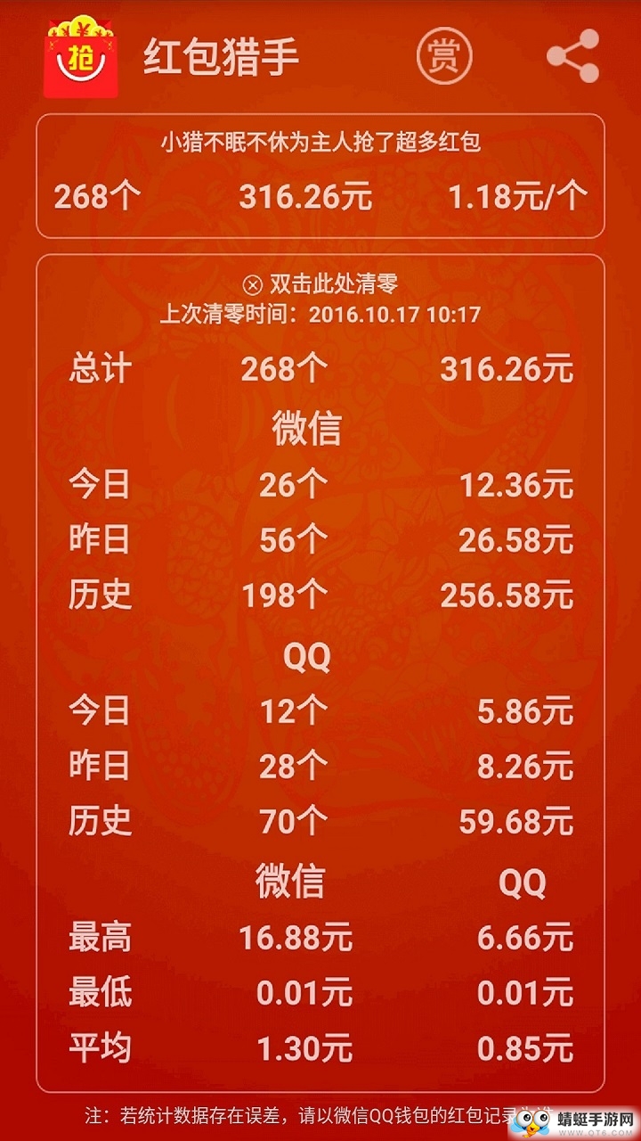 红包猎手免费版 1.8.79_20200408免激活版